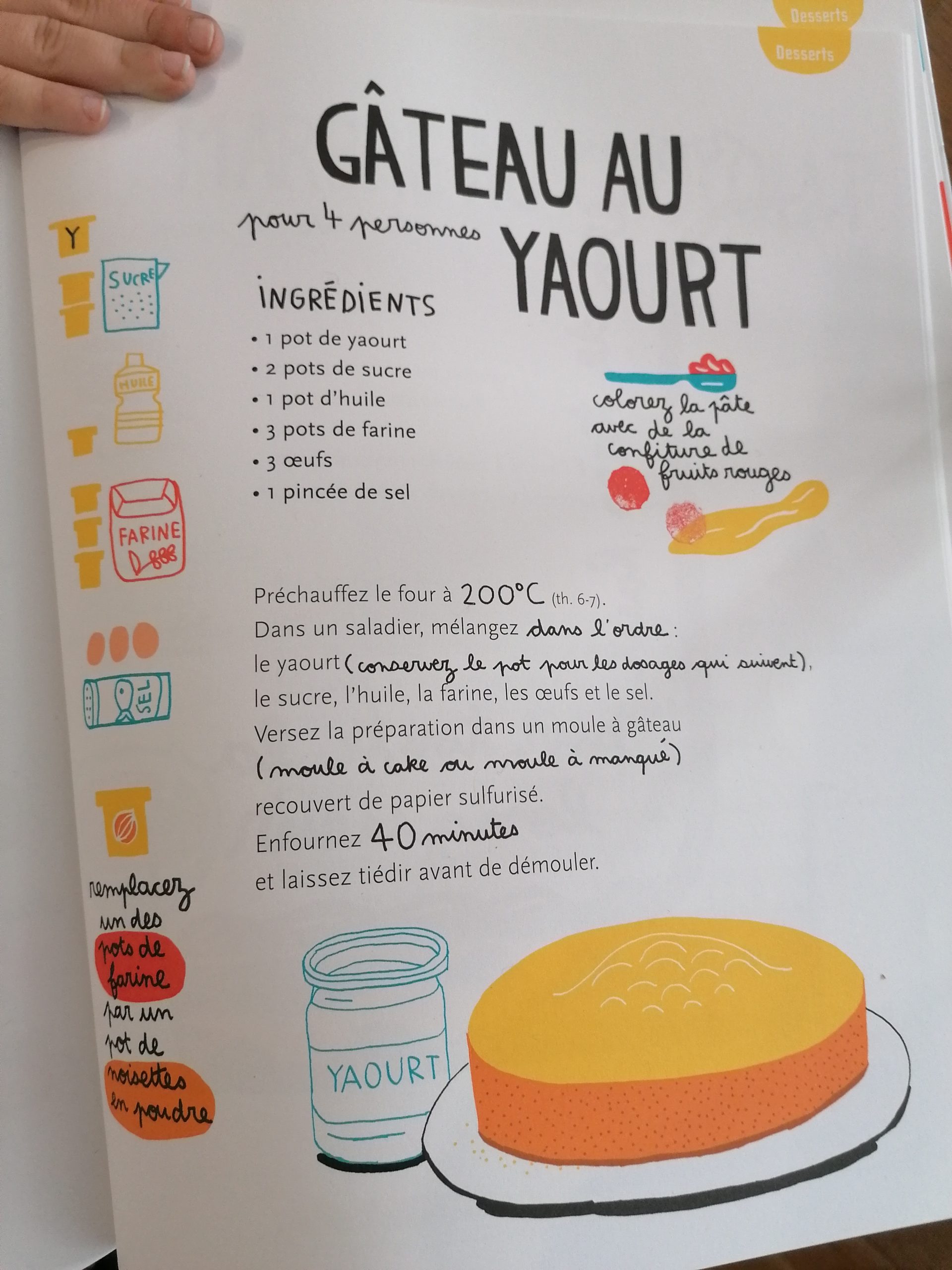 Recette Gateau Maternelle Michel Servet